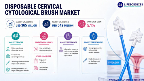 httpswww.24lifesciences.com 2026 06 17T131337.625.jpg
