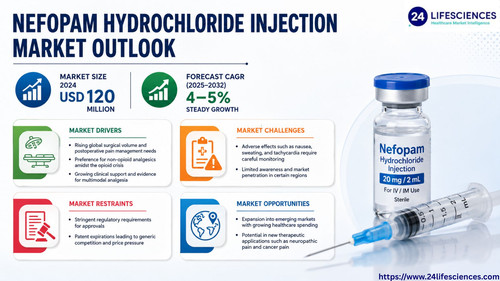 httpswww.24lifesciences.com 2026 06 17T131450.202.jpg
