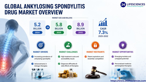 httpswww.24lifesciences.com 2026 06 17T131820.092.jpg
