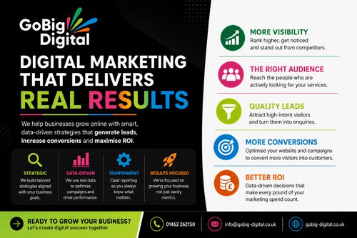 Digital Marketing That Delivers Real Results.png