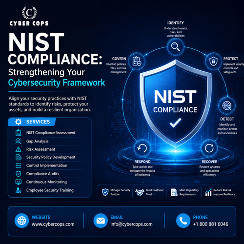 Strengthen Security Through NIST Compliance Services.png