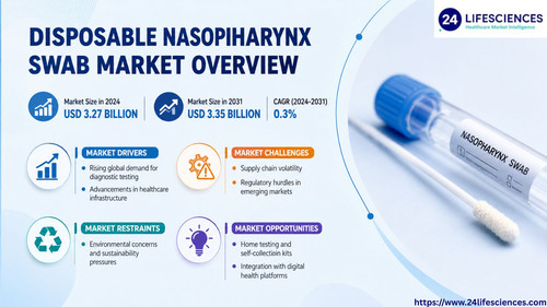 httpswww.24lifesciences.com 2026 06 16T130644.703.jpg