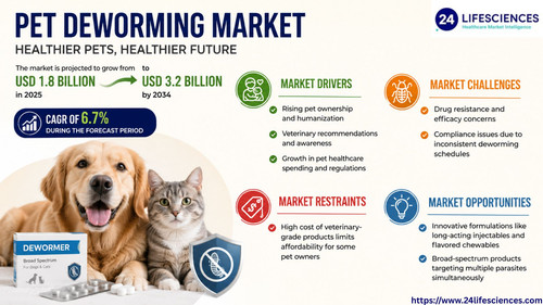 httpswww.24lifesciences.com 2026 06 16T114100.191.jpg