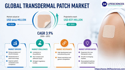 httpswww.24lifesciences.com 2026 06 16T145642.981.jpg