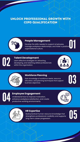 Unlock Professional Growth with CIPD Qualification.jpg