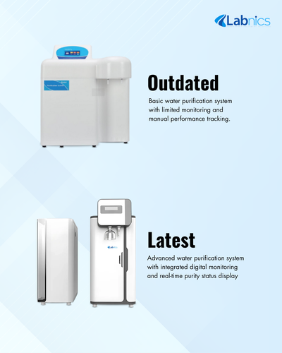Deionized Water System NDWS 100 Water Purification System(2).png