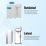Deionized Water System NDWS 100 Water Purification System(2)