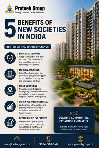 5 Benefits Of new societies in noida.png