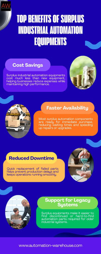 Top Benefits of Surplus Automation Equipment.jpg