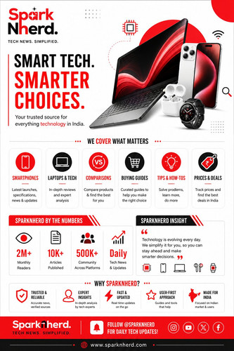 SparkNherd: Smart Tech. Smarter Choices..jpg