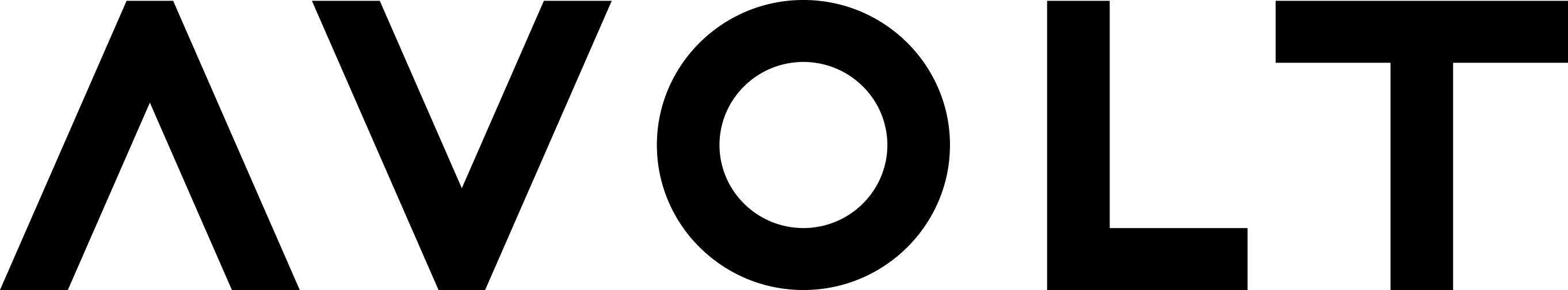 Avolt logo