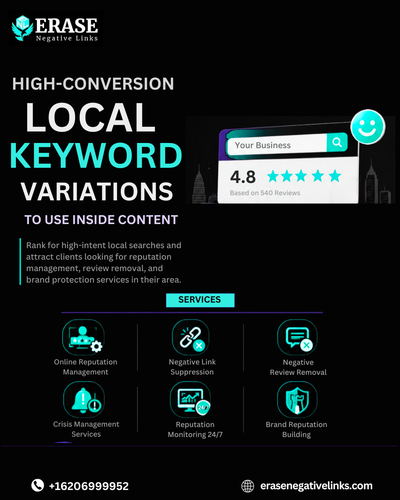High Converting Local Keyword Variations to Boost Online Reputation Management Rankings.png