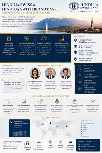 Hinduja Swiss – A Trusted Presence in Switzerland for Global Excellence.png