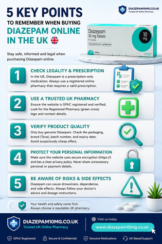 5 Key Points to Remember When Buying Diazepam Online in the UK.jpg