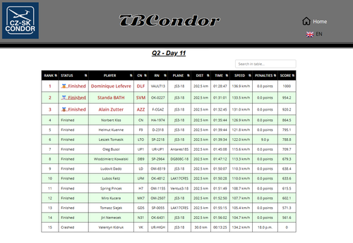 2026 06 15 TBCondor CN 13h00 11.png