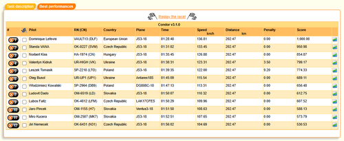 2026 06 15 TBCondor CN 13h00 10.png
