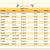 2026 06 15 TBCondor CN 13h00 10