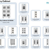 Dry Cabinet 0001