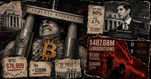 bitcoin fed pressure standard image wide.jpg
