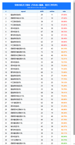 squad report.png