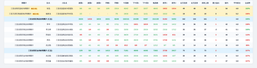 youxuan team screenshot.png