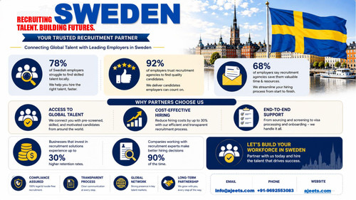 sweden infographic3 page 0001.jpg