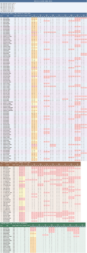 zsub 0830 small.png