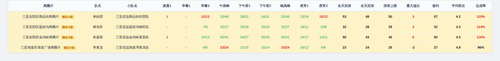 youyuan team screenshot.png