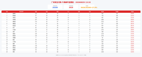 img zb 午高峰.png