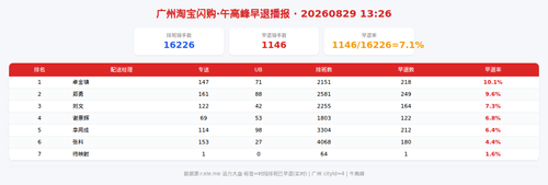 img qd 午高峰.png