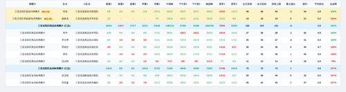 youxuan team screenshot.png