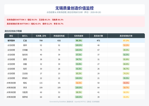 wuxi report.png
