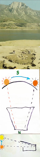 lepenski vir sun trapezoid house.jpg