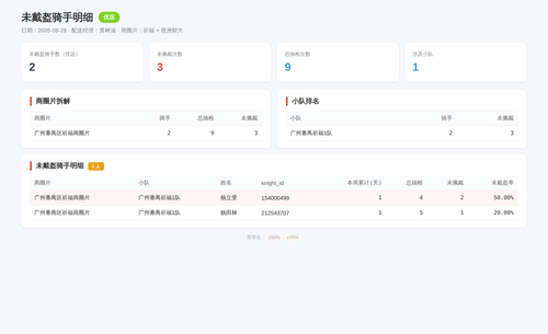 helmet 优远 2026 08 28.png