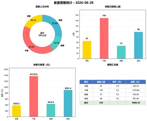 chart.png