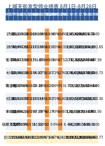 table.png