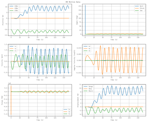 rb motion overview.png