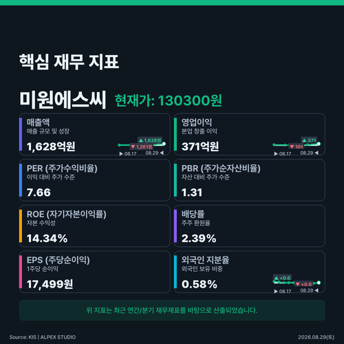 infographic financial summary a1c55f11.png