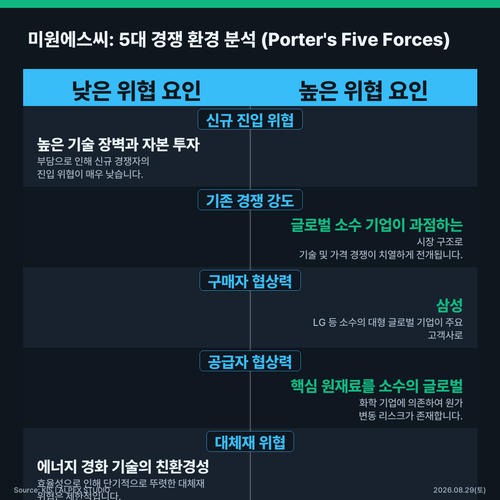 infographic comparison 48ce8b1f.png