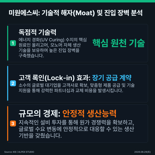 infographic key points c3ac3be7.png