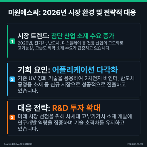 infographic key points 3f5767e1.png