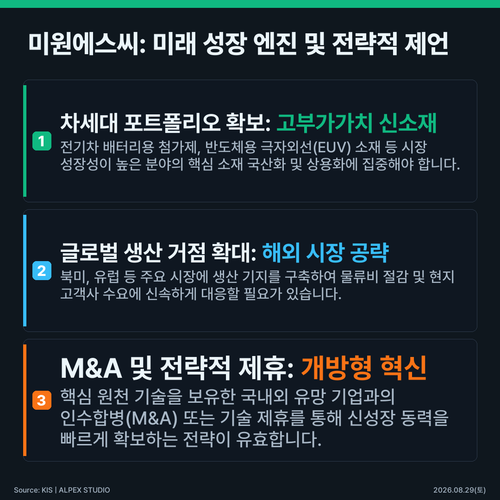infographic checklist f9c99705.png