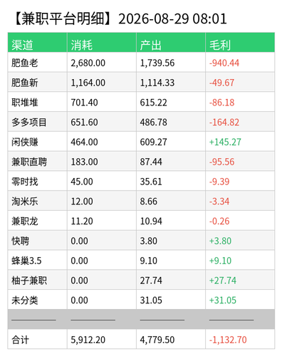 jz detail chart.png