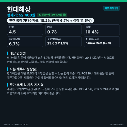 infographic vault stock detail 9a9d0e78.png