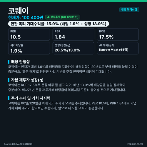 infographic vault stock detail 3dd1d4ed.png
