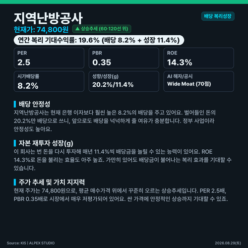 infographic vault stock detail 99b570f5.png