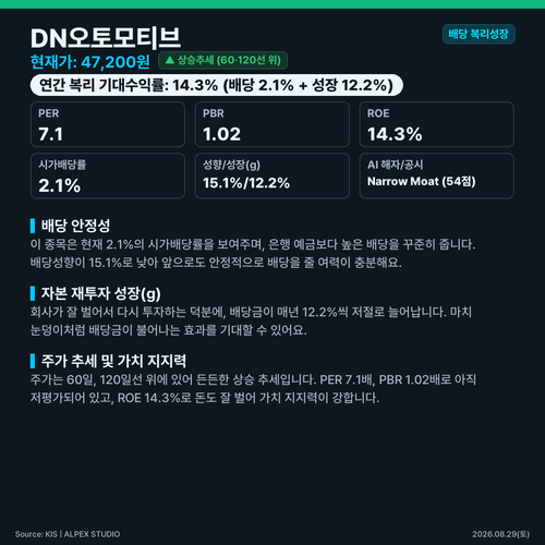 infographic vault stock detail dbf5647d.png