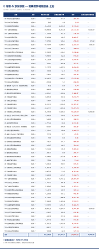 发票差异报表 上月.png