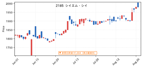 43f176e13743.png