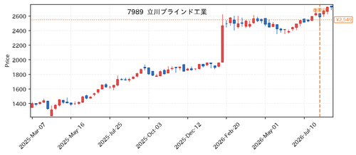 8725ab00e407.png
